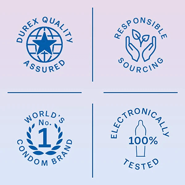 Durex Invisible Ultra-Thin Design Condoms for Max Pleasure - Walgrow.com